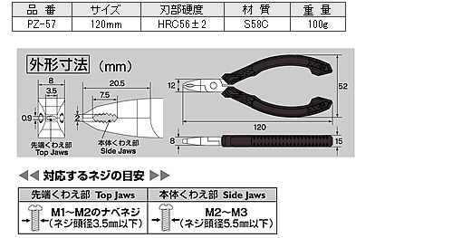 ネジザウルス PZ-57 仕様 ネジザウルス PZ-57 仕様