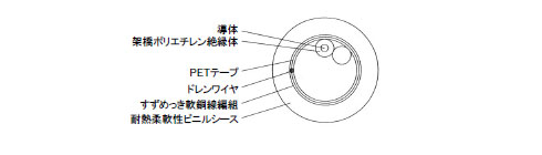 HK-SB/20276XL　断面図
