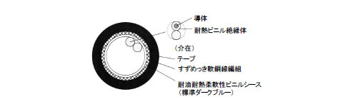 EXT-2-SB　断面図