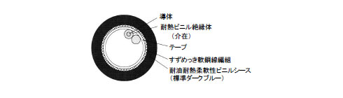 EXT-2-SB/2517　断面図