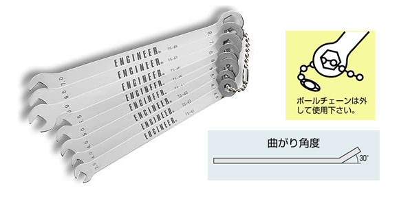 ミニスパナセット　　TS-04