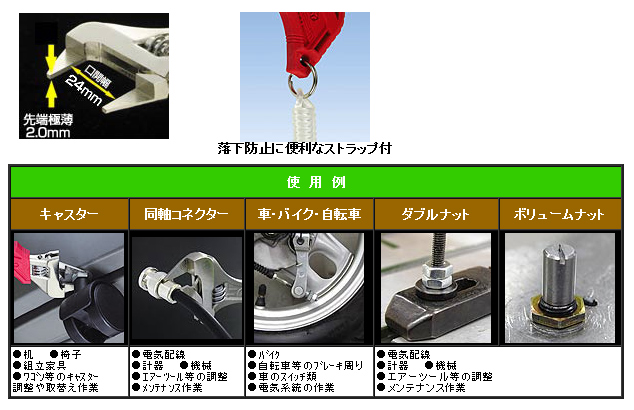 モンキー＠ポケット　TWM-08　特長