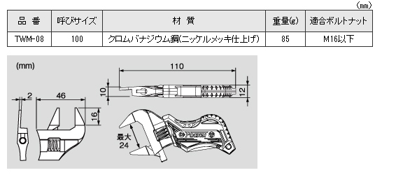 モンキー＠ポケット　TWM-08　　仕様
