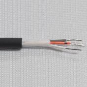 機器用固定配線 CM/2464-1061/2A LF リスティング対応ケーブル