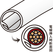 ピタットチューブ　UPTシリーズ