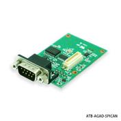 ATB-AGAD-SPICAN　CAN/SPIアドオンモジュール