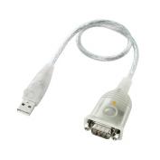 USB-CVRS9HN-10（1m）USB-RS232Cコンバーターケーブル