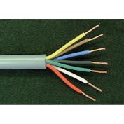 ビニールキャブタイヤ　UBVCT（多芯）