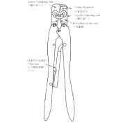 720760-2　DOUBLE ACTION HAND TOOL